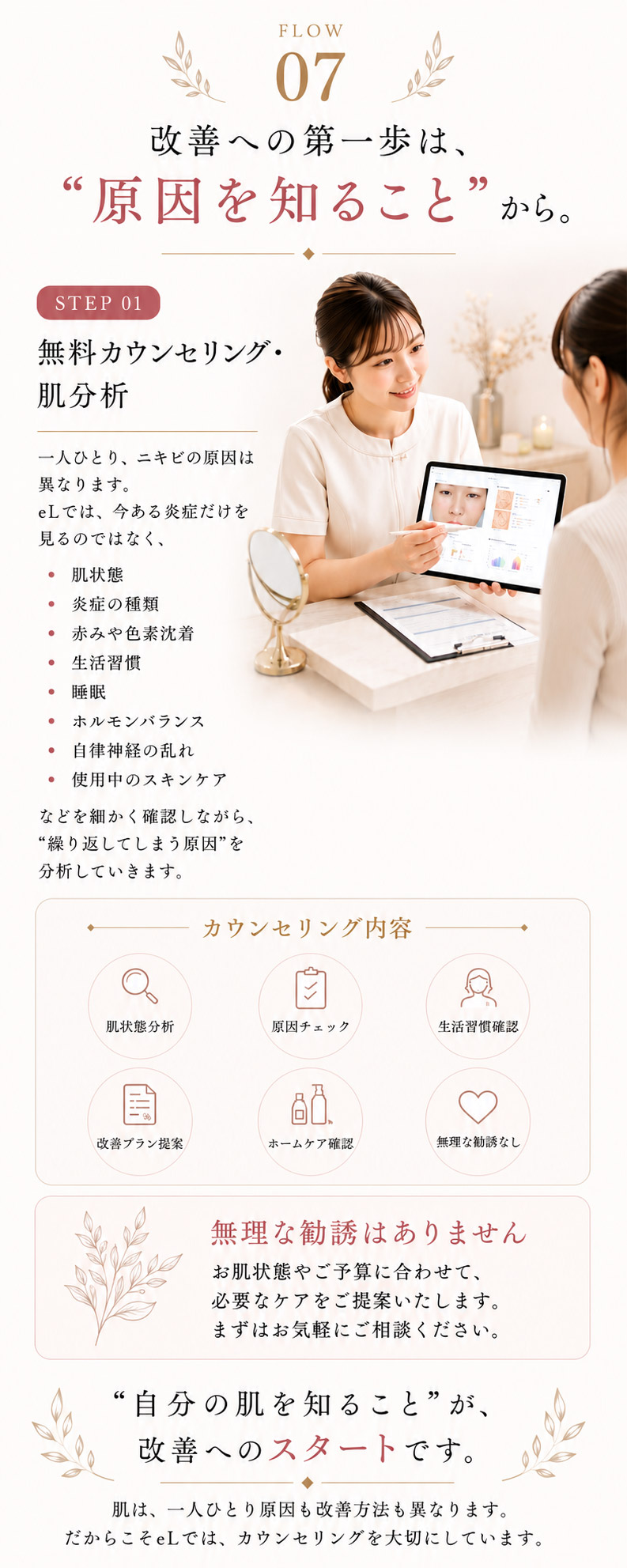 改善の第一歩は、"原因を知ること"から。